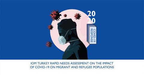 IOM Turkey Rapid Needs Assessment on the Impact of COVID19 on Migrant and Refugee Populations